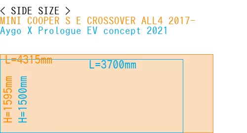 #MINI COOPER S E CROSSOVER ALL4 2017- + Aygo X Prologue EV concept 2021
